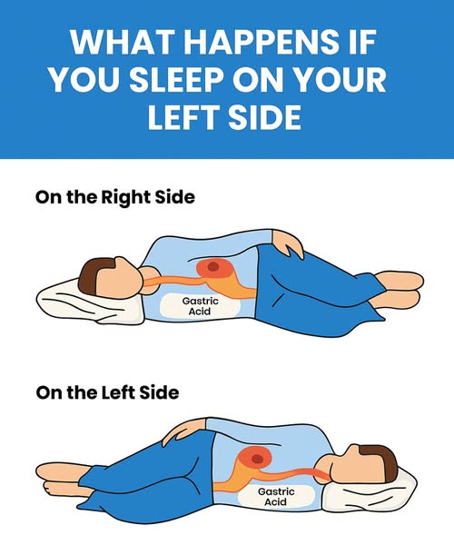 The Connection Between Left-Side Sleeping and Better Gut Health