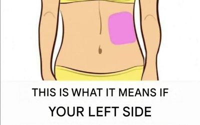 Does the left side of your abdomen hurt? Pay attention to this symptom (1/2)